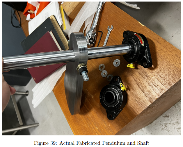 Fabricated Pendulum and Shaft1