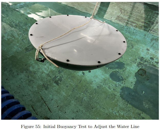 Buoyancy Test