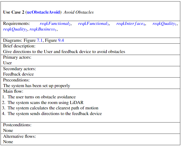 Assistance Interface