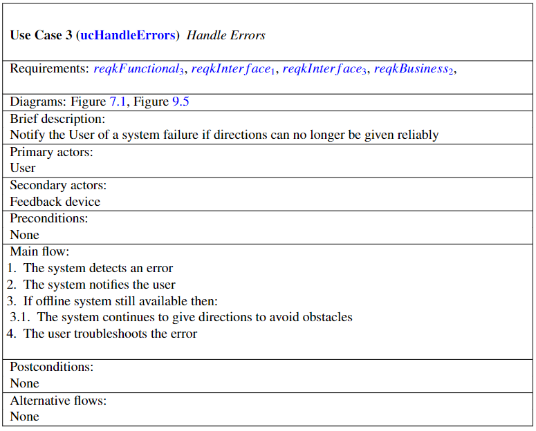 Sensor System